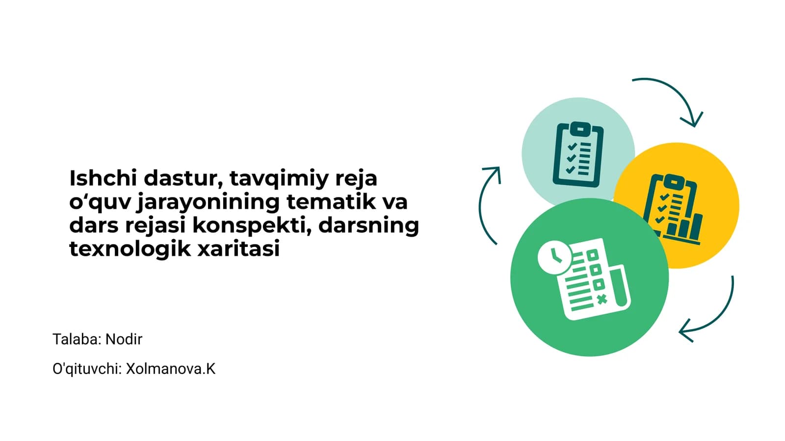 Ishchi dastur va tavqimiy reja asoslari