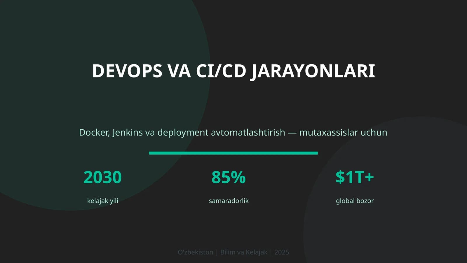 DevOps va CI/CD Jarayonlari