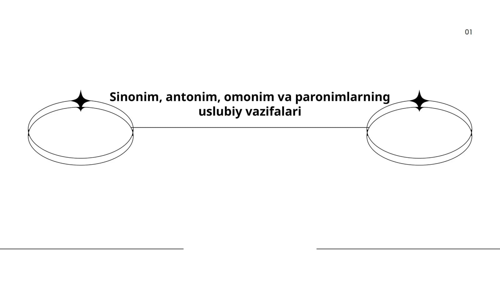 Sinonim, antonim, omonim va paronimlarning uslubiy vazifalari
