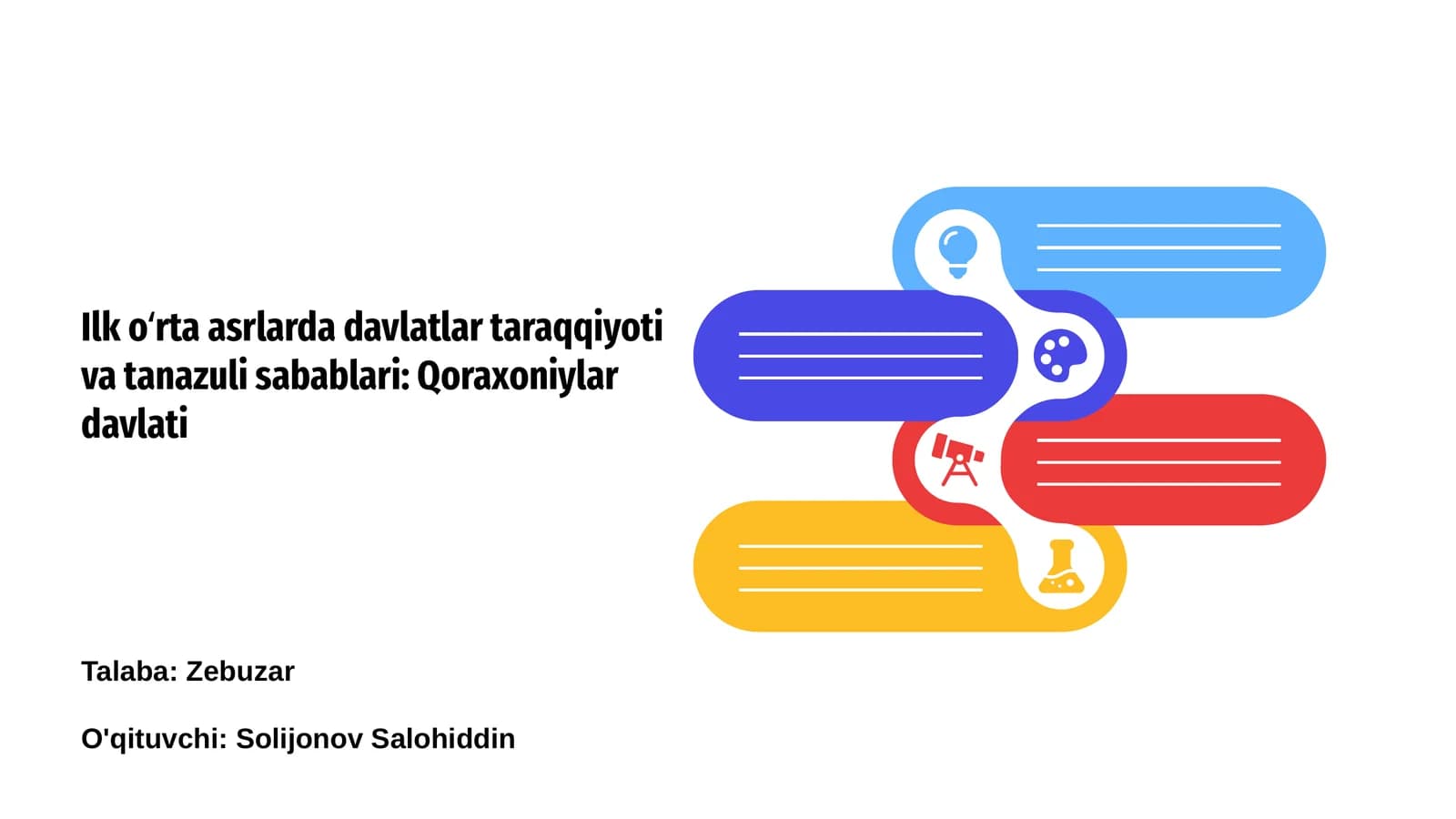 Qoraxoniylar davlati