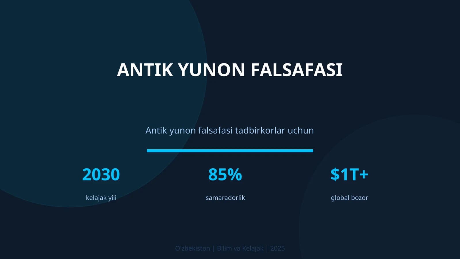 Antik yunon falsafasi