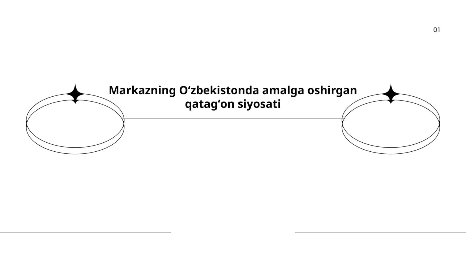 Markazning Oʻzbekistonda amalga oshirgan qatagʻon siyosati
