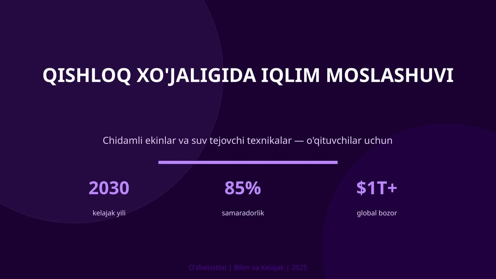 QISHLOQ XO'JALIGIDA IQLIM MOSLASHUVI