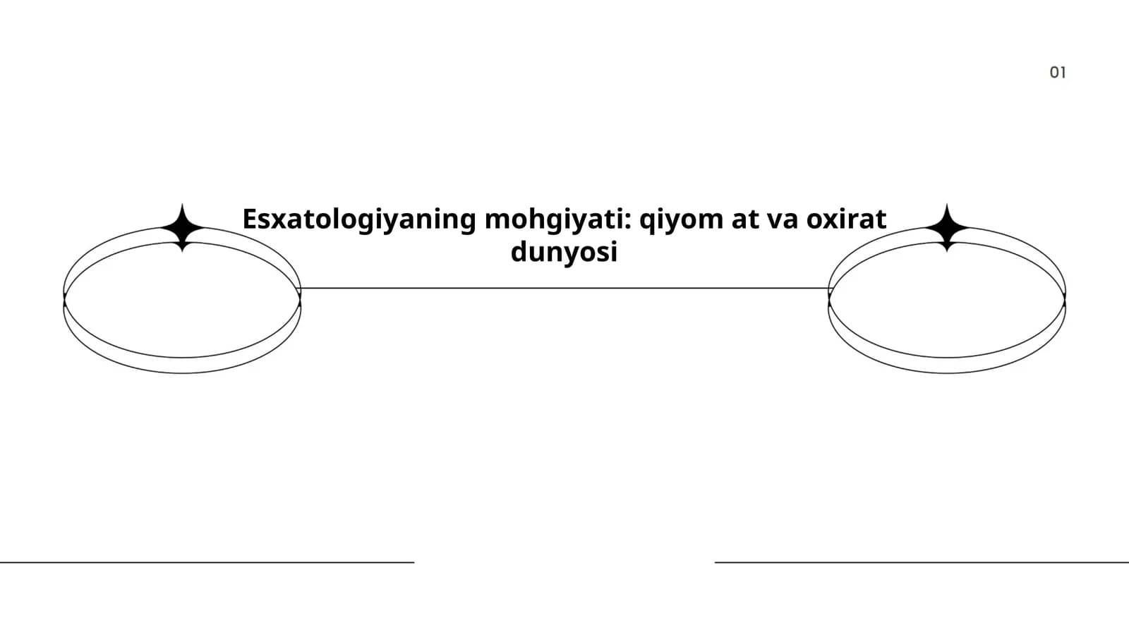 Esxatologiyaning mohgiyati: qiyom at va oxirat dunyosi