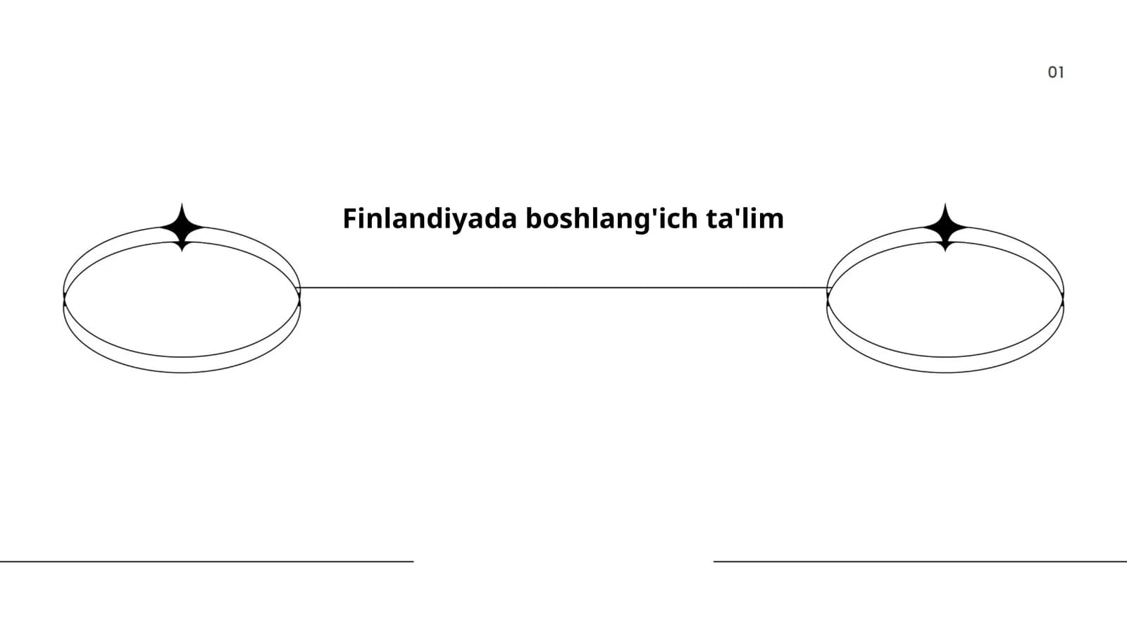 Finlandiyada boshlang'ich ta'lim
