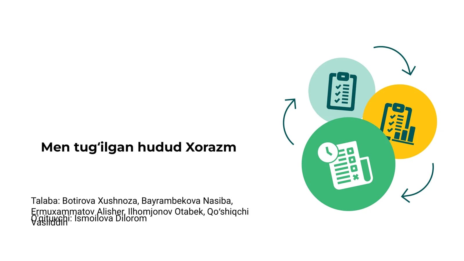 Men tugʻilgan hudud Xorazm