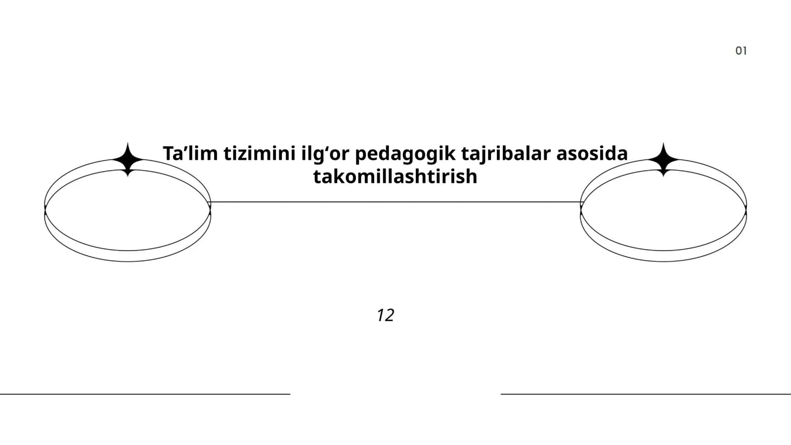 Ilgʻor pedagogik tajribalar asosida ta'lim tizimini takomillashtirish