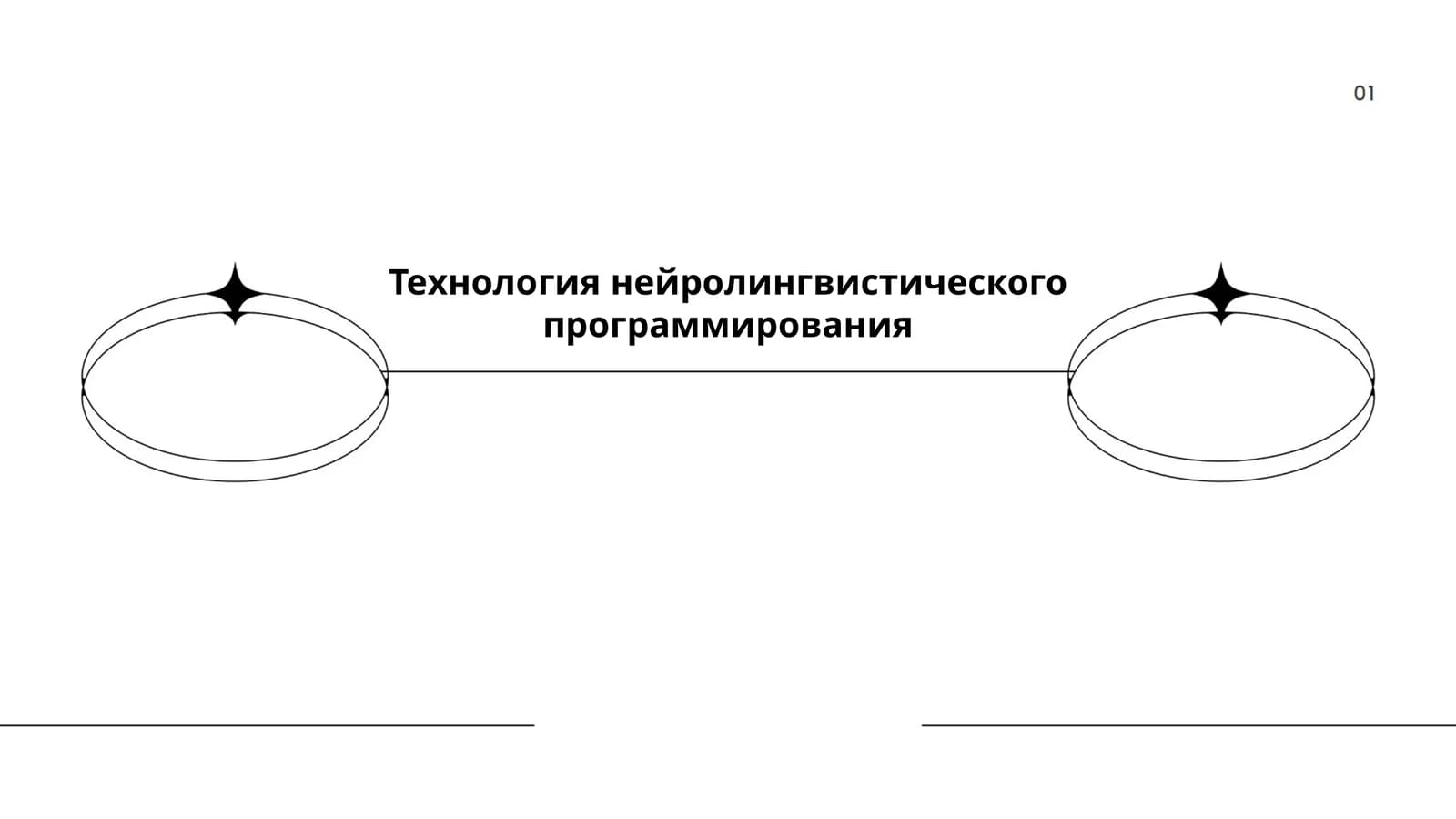 Технология нейролингвистического программирования