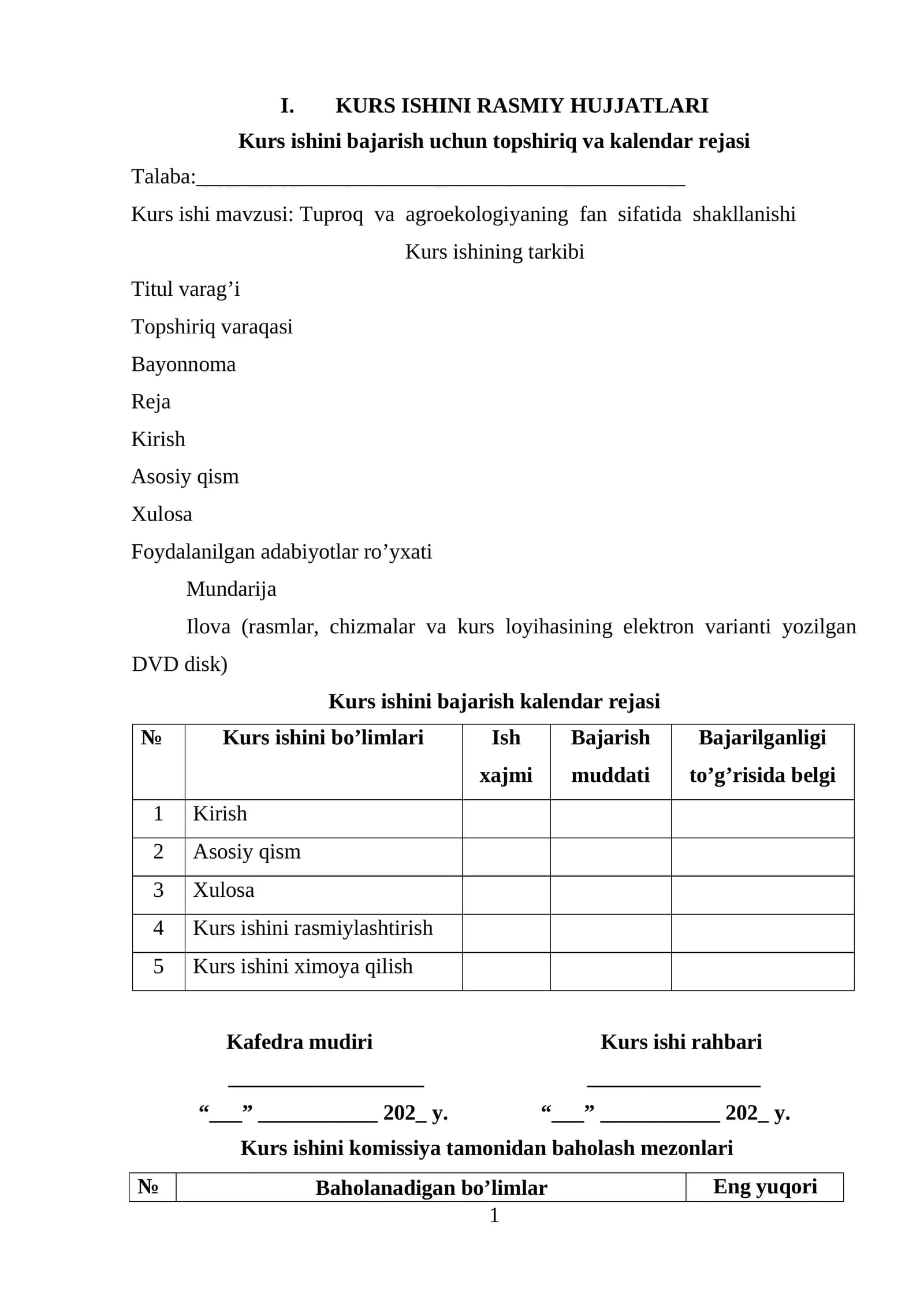 Tuproq va agroekologiyaning fan sifatida shakllanishi