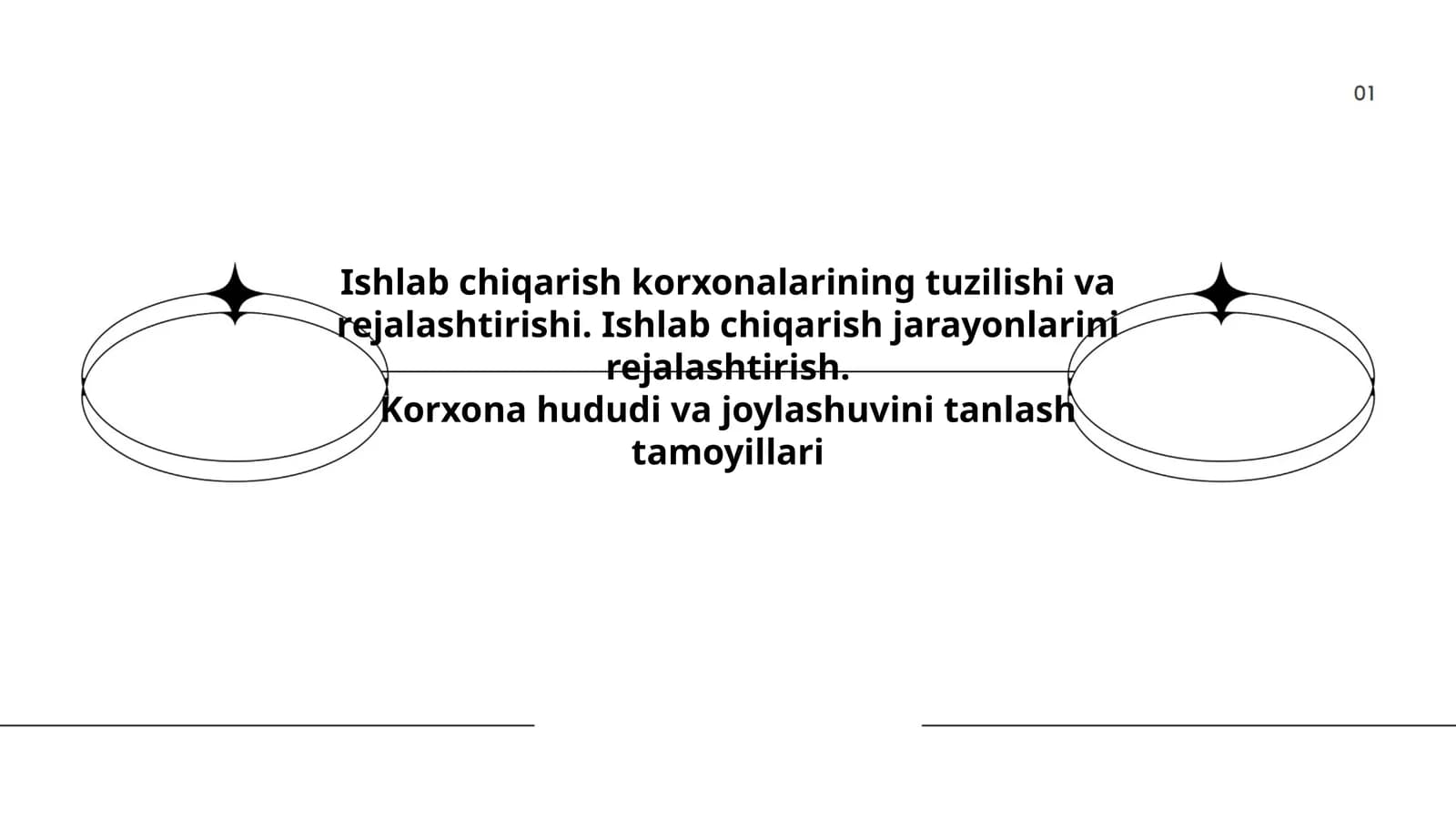 Ishlab chiqarish korxonalarining tuzilishi va rejalashtirishi