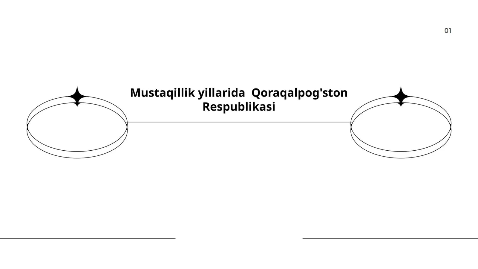 Mustaqillik yillarida Qoraqalpog'ston Respublikasi