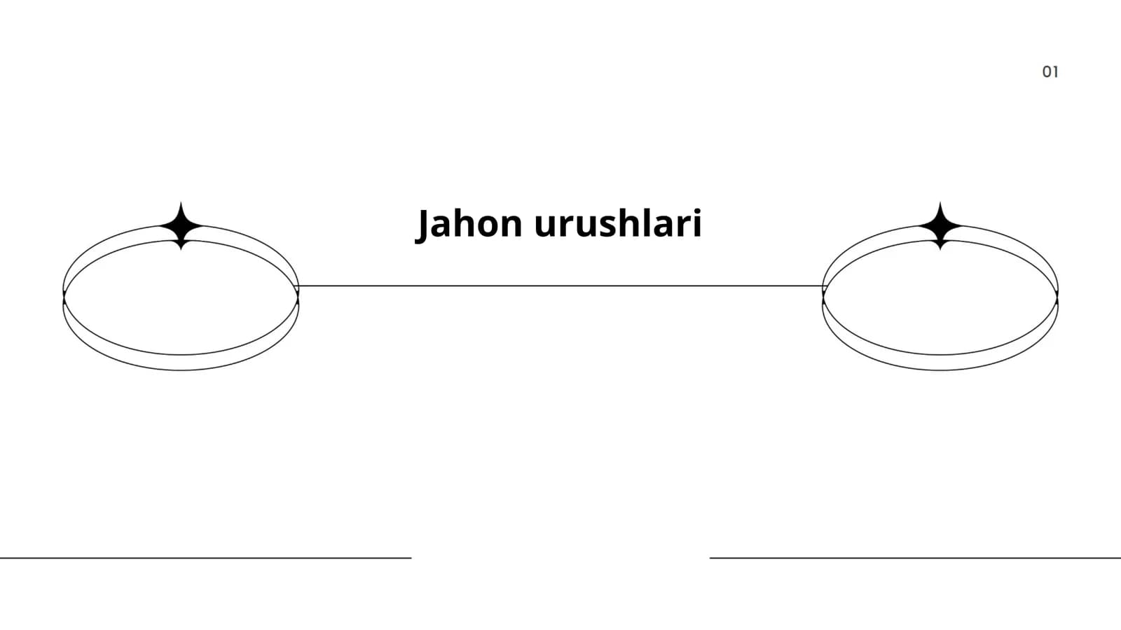 Jahon urushlari