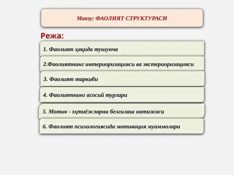 ФАОЛИЯТ СТРУКТУРАСИ
