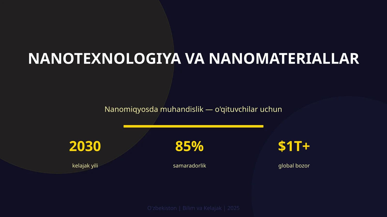 NANOTEXNOLOGIYA VA NANOMATERIALLAR