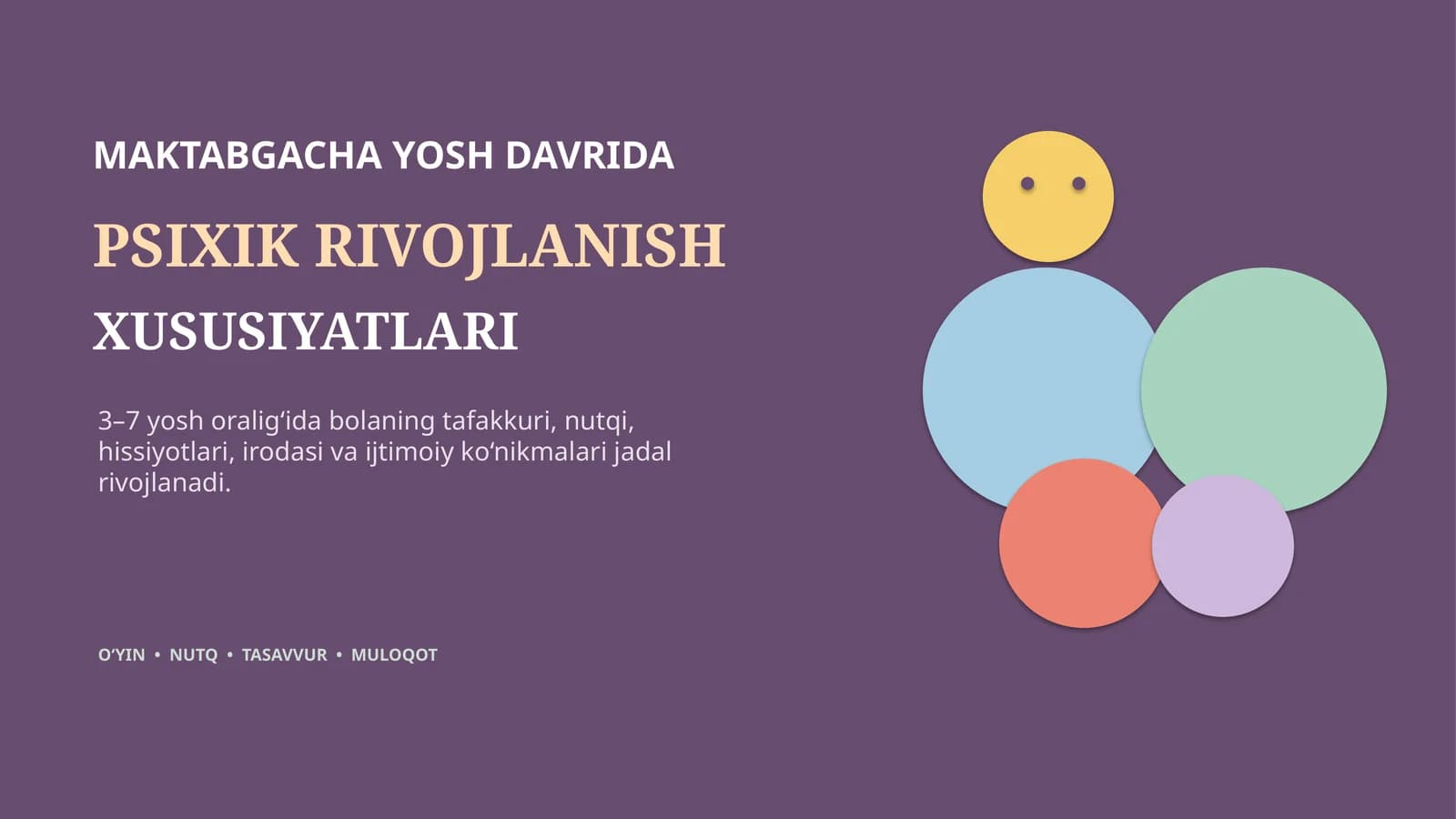 MAKTABGACHA YOSH DAVRIDA PSIXIK RIVOJLANISH
