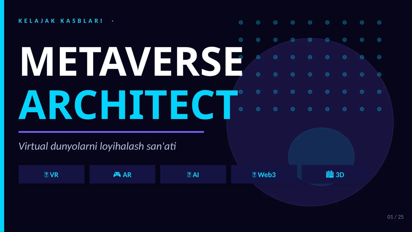 KELAJAK KASBLARI · METAVERSE ARCHITECT