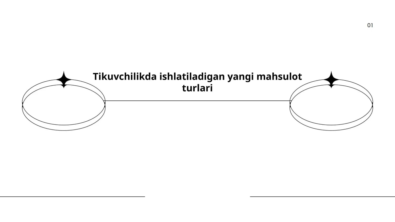 Tikuvchilikda ishlatiladigan yangi mahsulot turlari