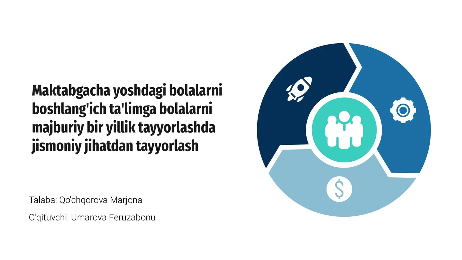 Maktabgacha yoshdagi bolalarni boshlang'ich ta'limga tayyorlash