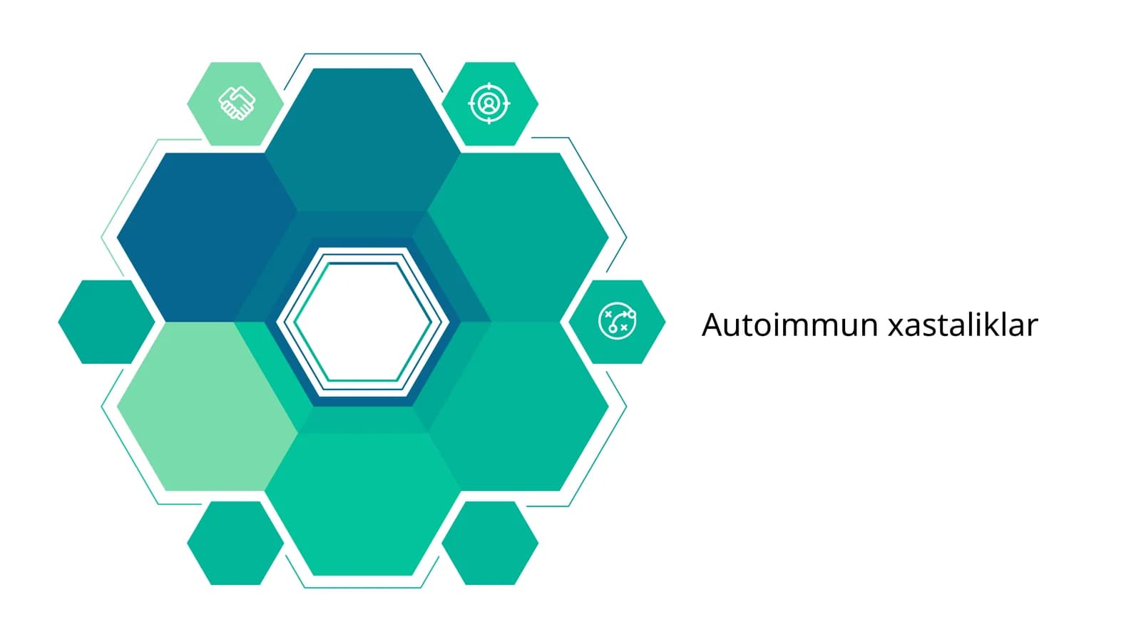 Autoimmun xastaliklar