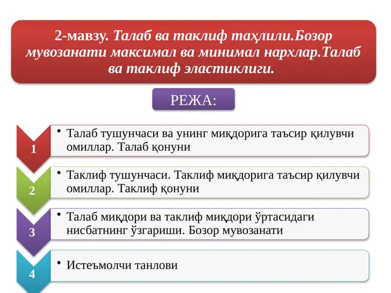 Картошка
