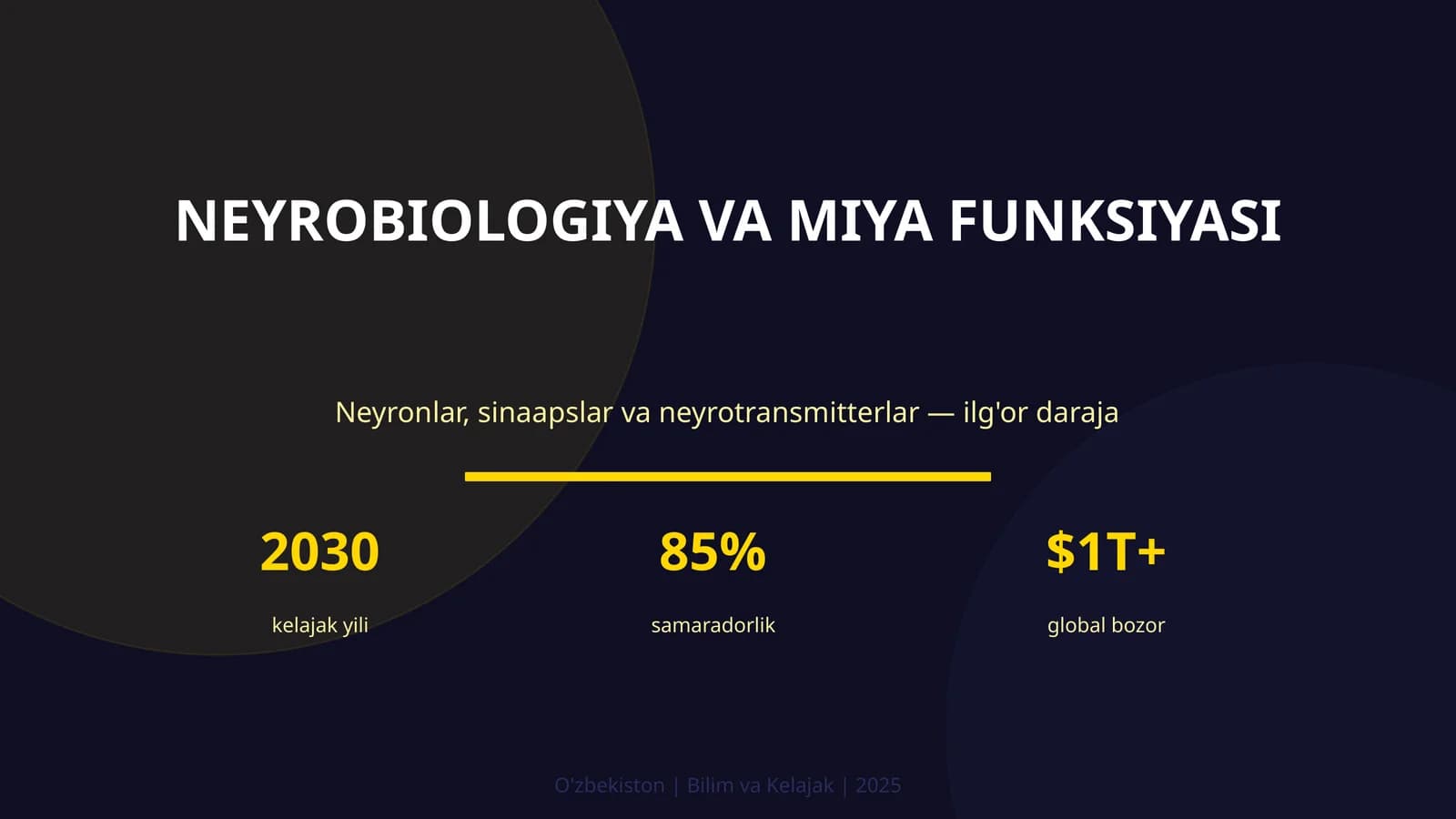 Neyrobiologiya va Miya Funksiyasi