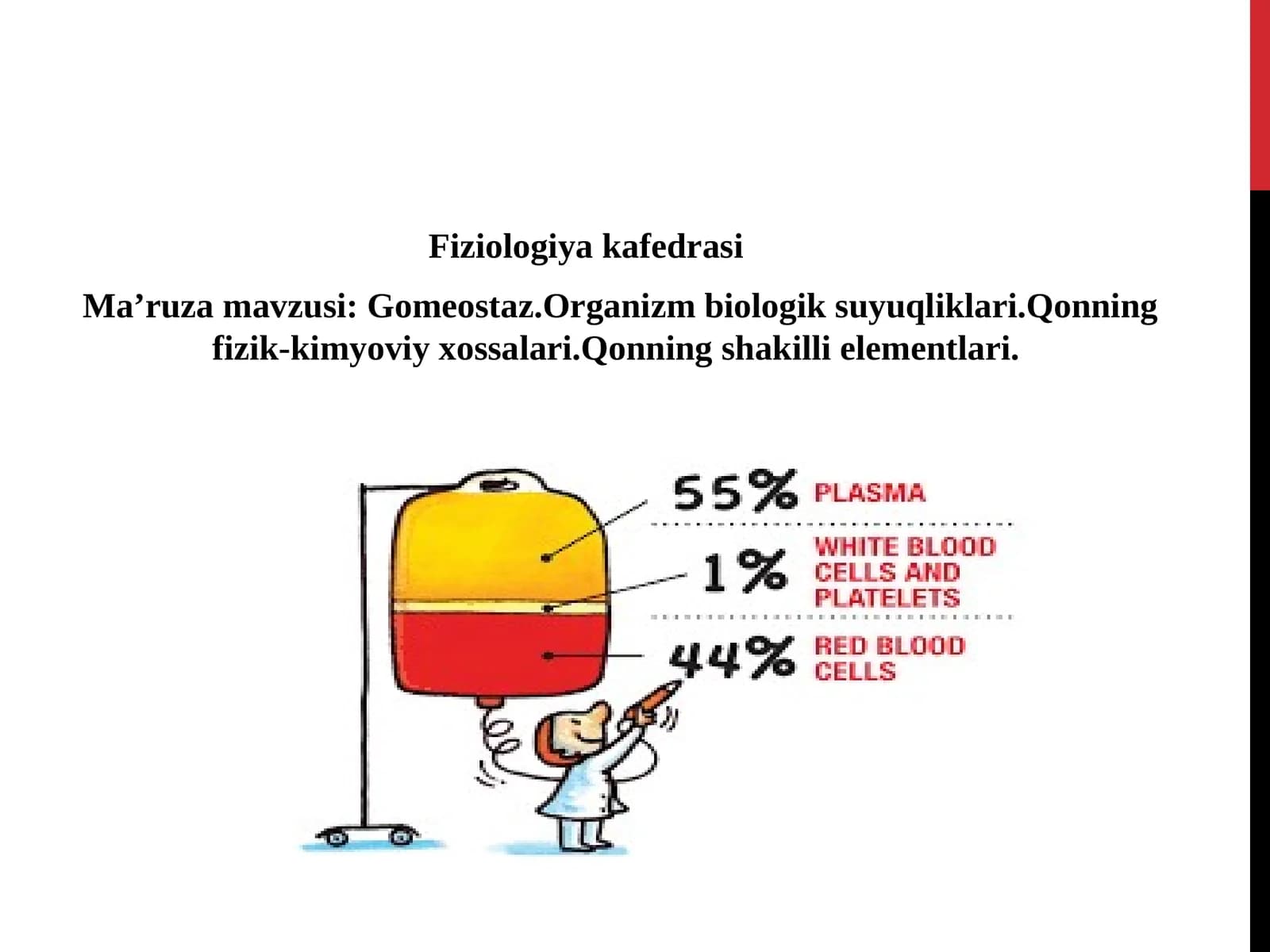 Fiziologiyakafedrasi