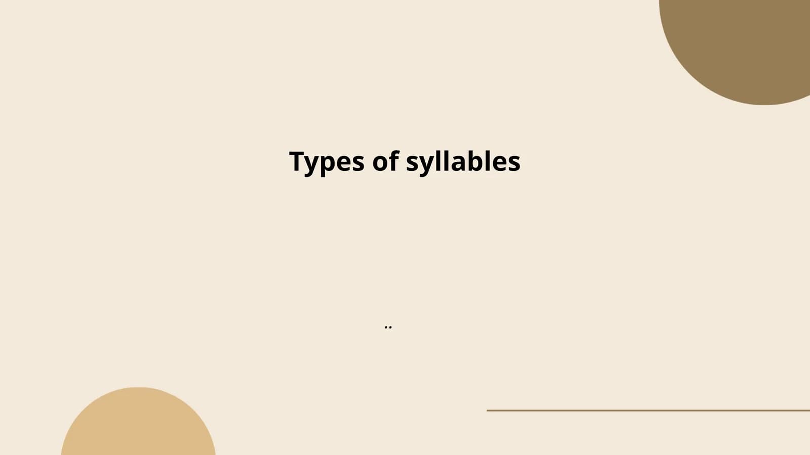 Types of Syllables