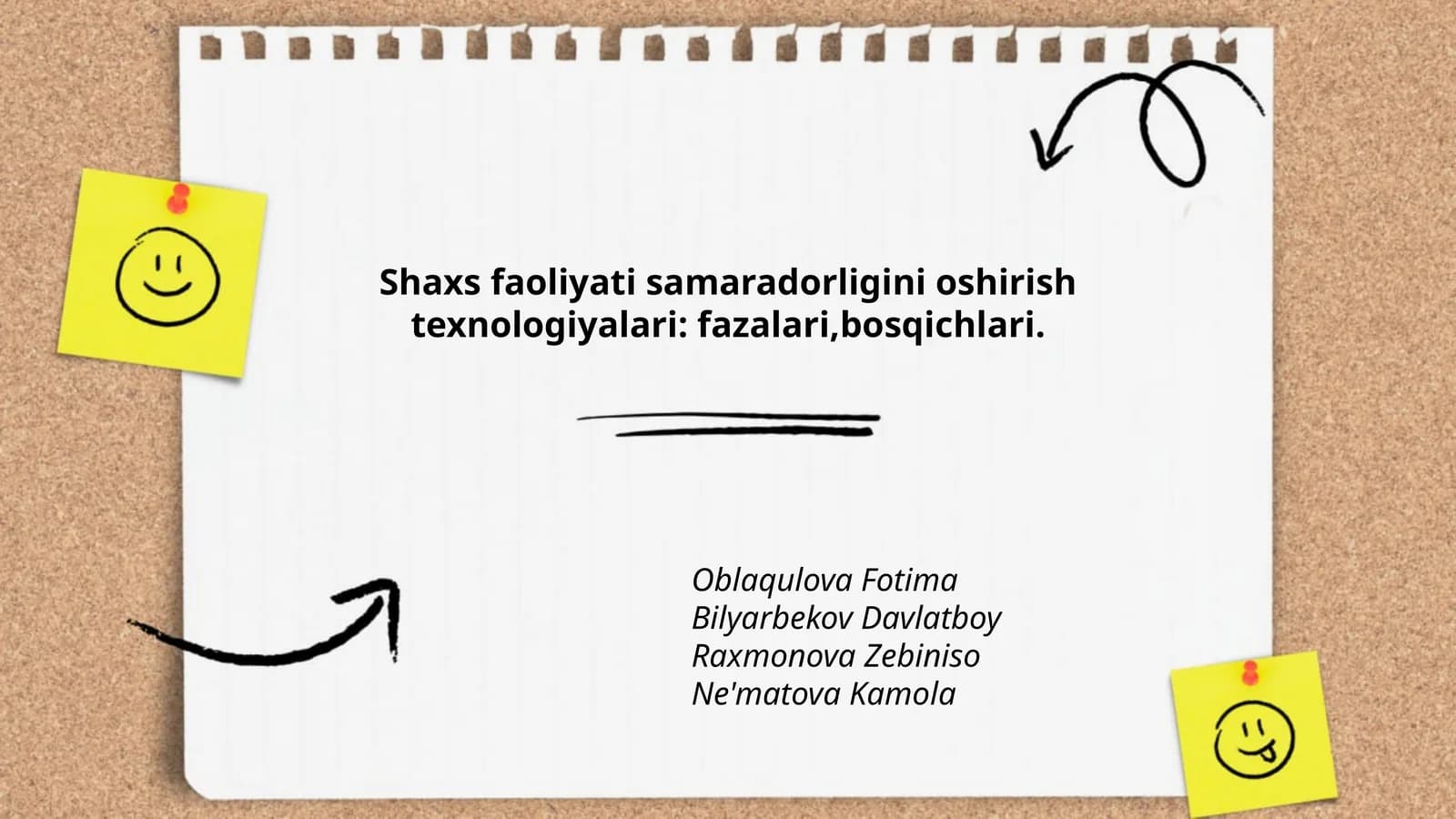 Shaxs faoliyati samaradorligini oshirish texnologiyalari: fazalari,bosqichlari