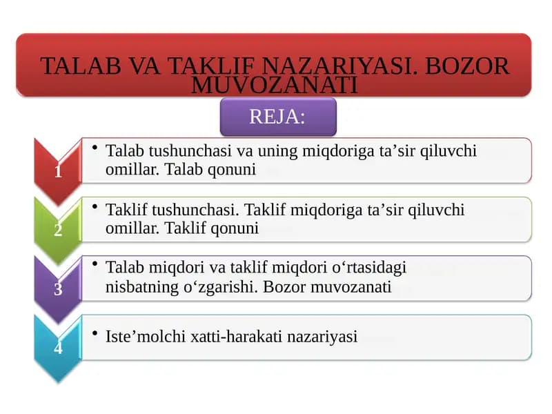 TALAB VA TAKLIF NAZARIYASI. BOZOR MUVOZANATI