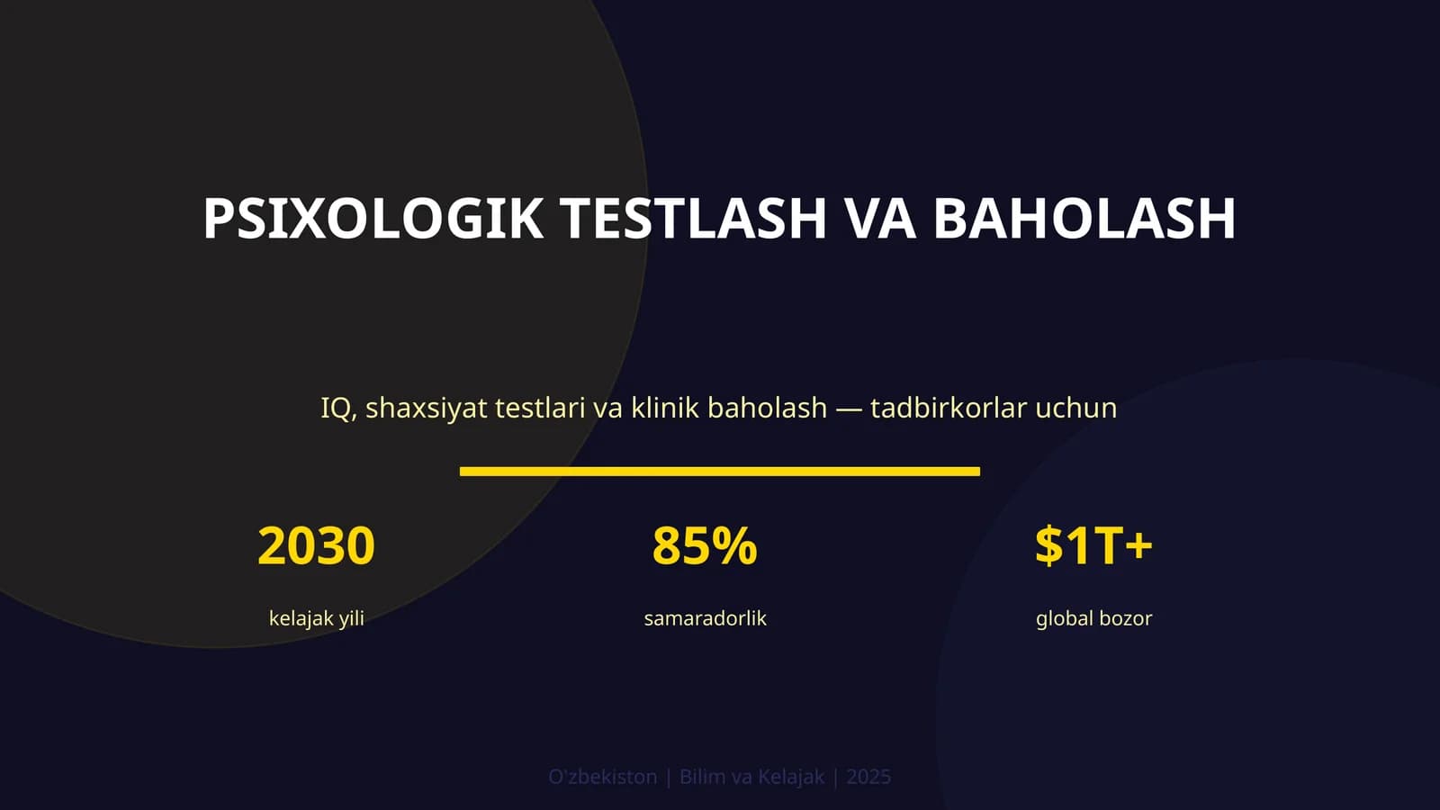 Psixologik testlash va baholash