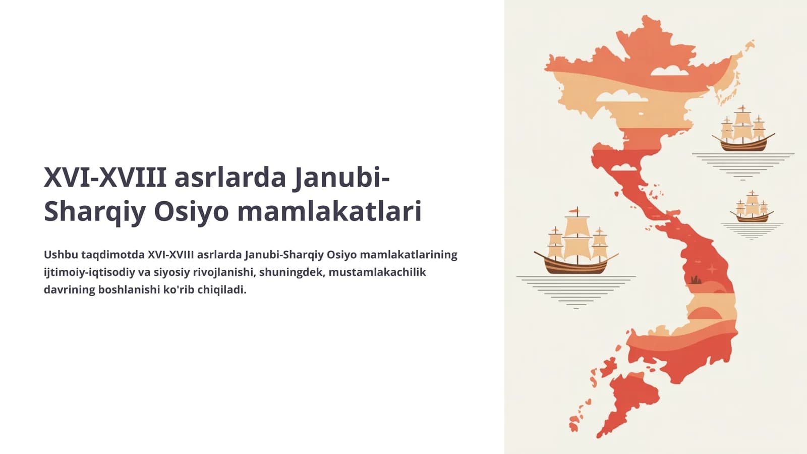 XVI-XVIII asrlarda Janubi-Sharqiy Osiyo mamlakatlari