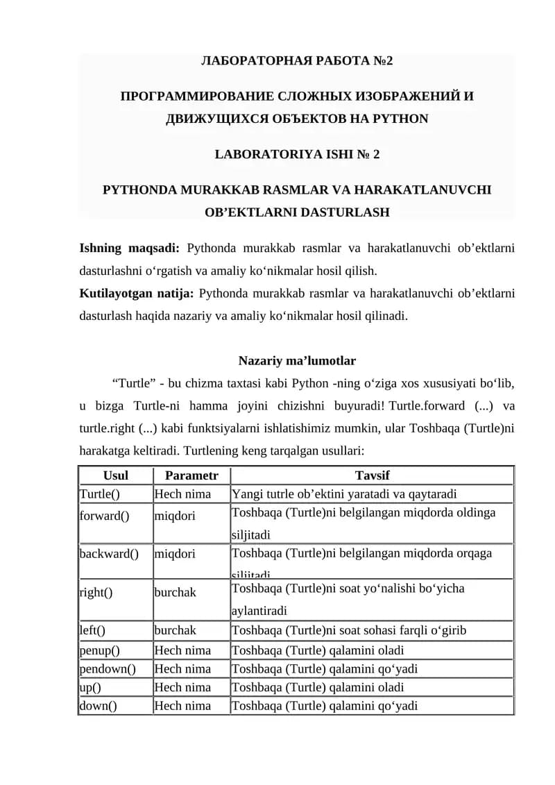 Pythonda murakkab rasmlar va harakatlanuvchi ob’ektlarni dasturlash