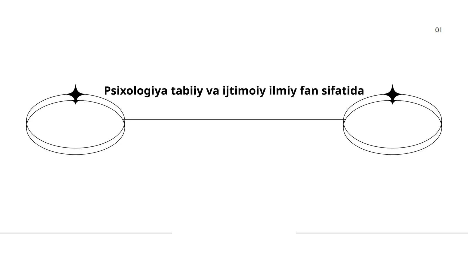 Psixologiya tabiiy va ijtimoiy ilmiy fan sifatida