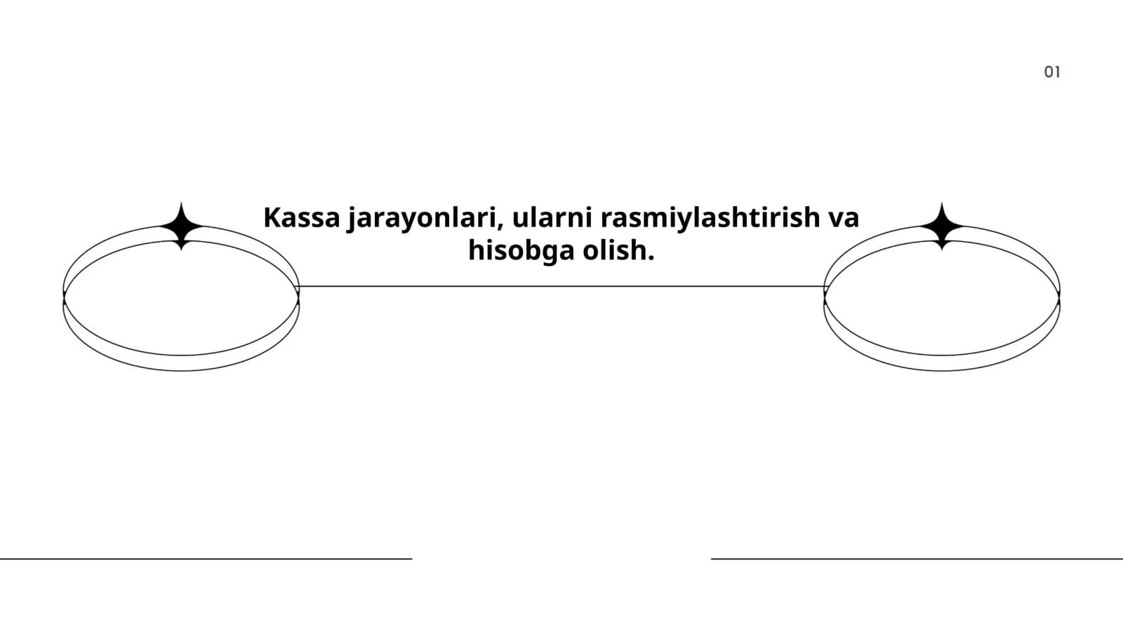 Kassa jarayonlari