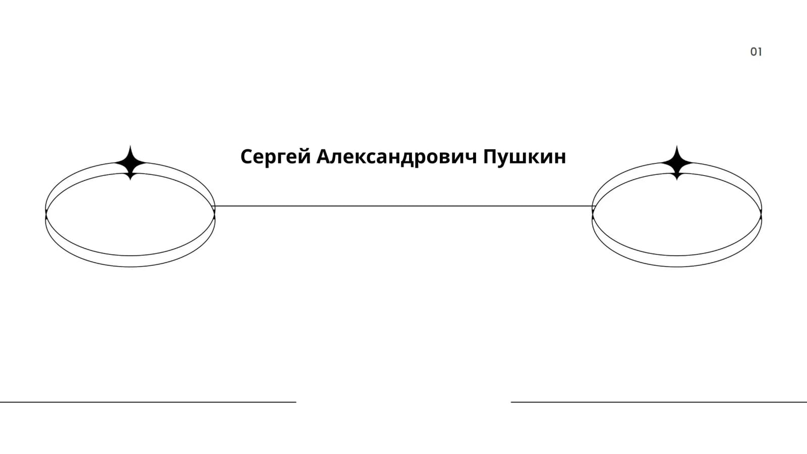 Сергей Александрович Пушкин