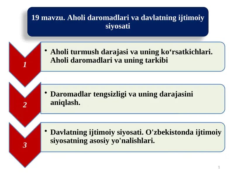 Aholi daromadlari
