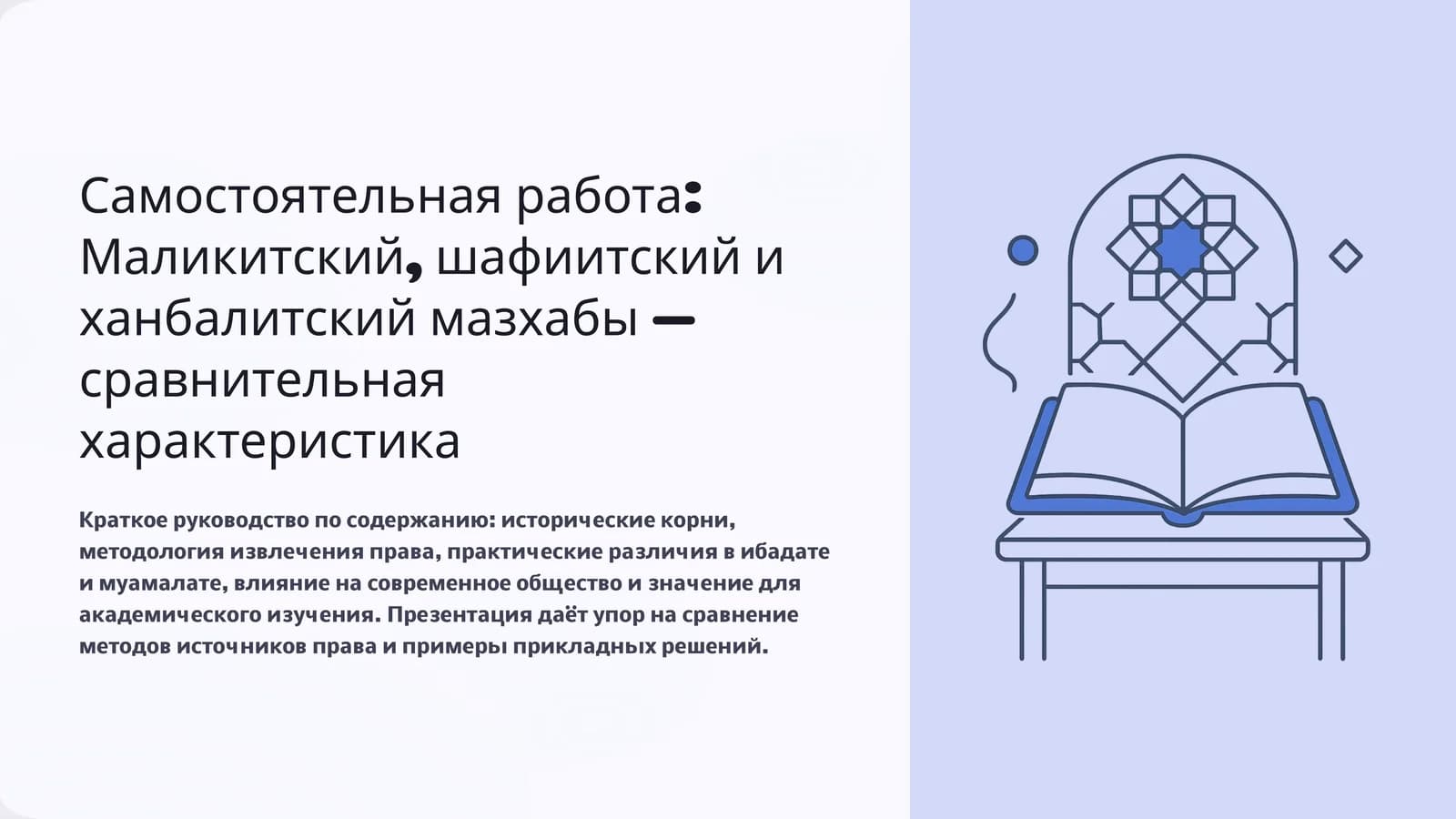 Самостоятельная работа Маликитский, шафиитский и ханбалитский мазхабы — сравнительная характеристика