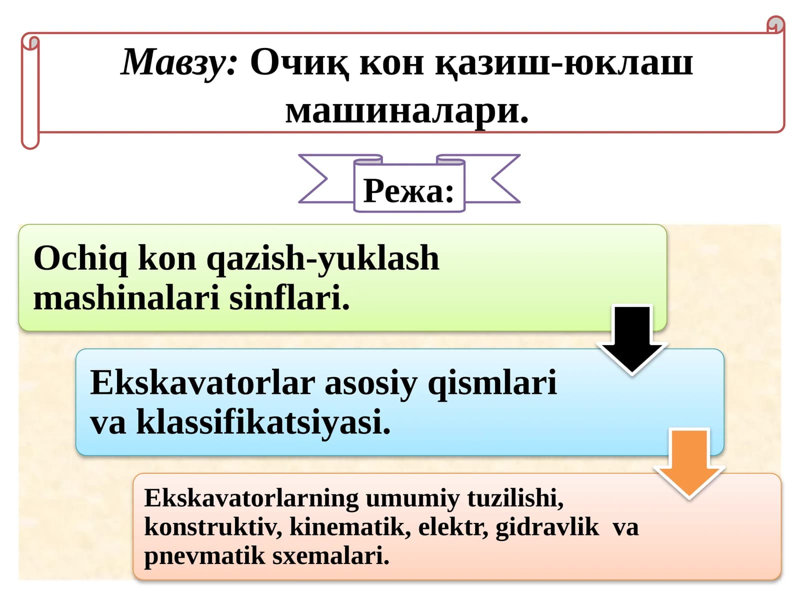 Очиқконқазиш-юклашмашиналари