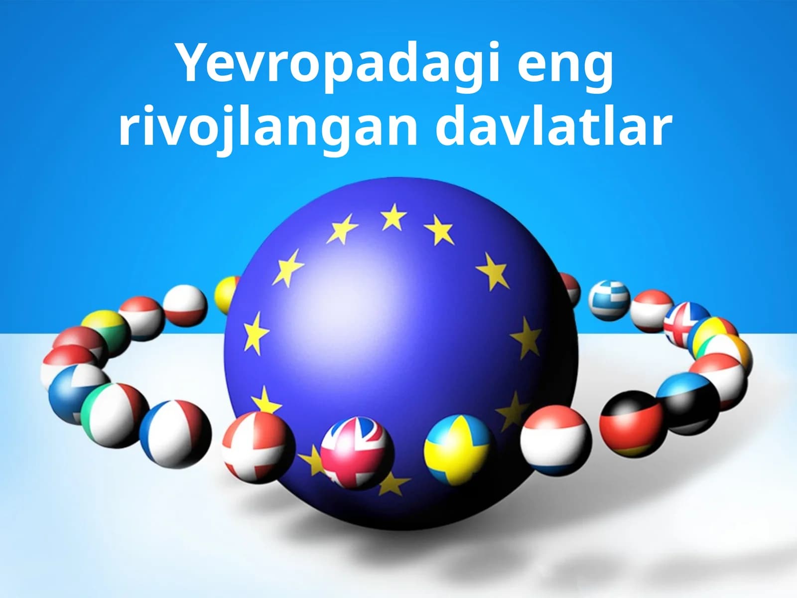 Yevropadagi eng rivojlangan davlatlar
