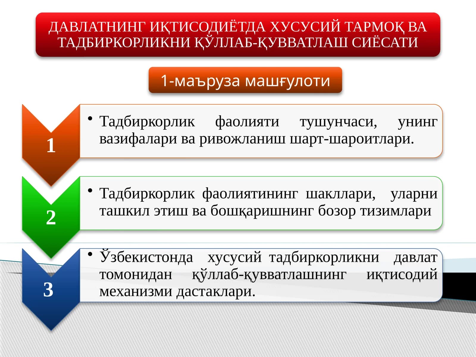 Машғулот борасида ишбилармонликни такомиллаштириш