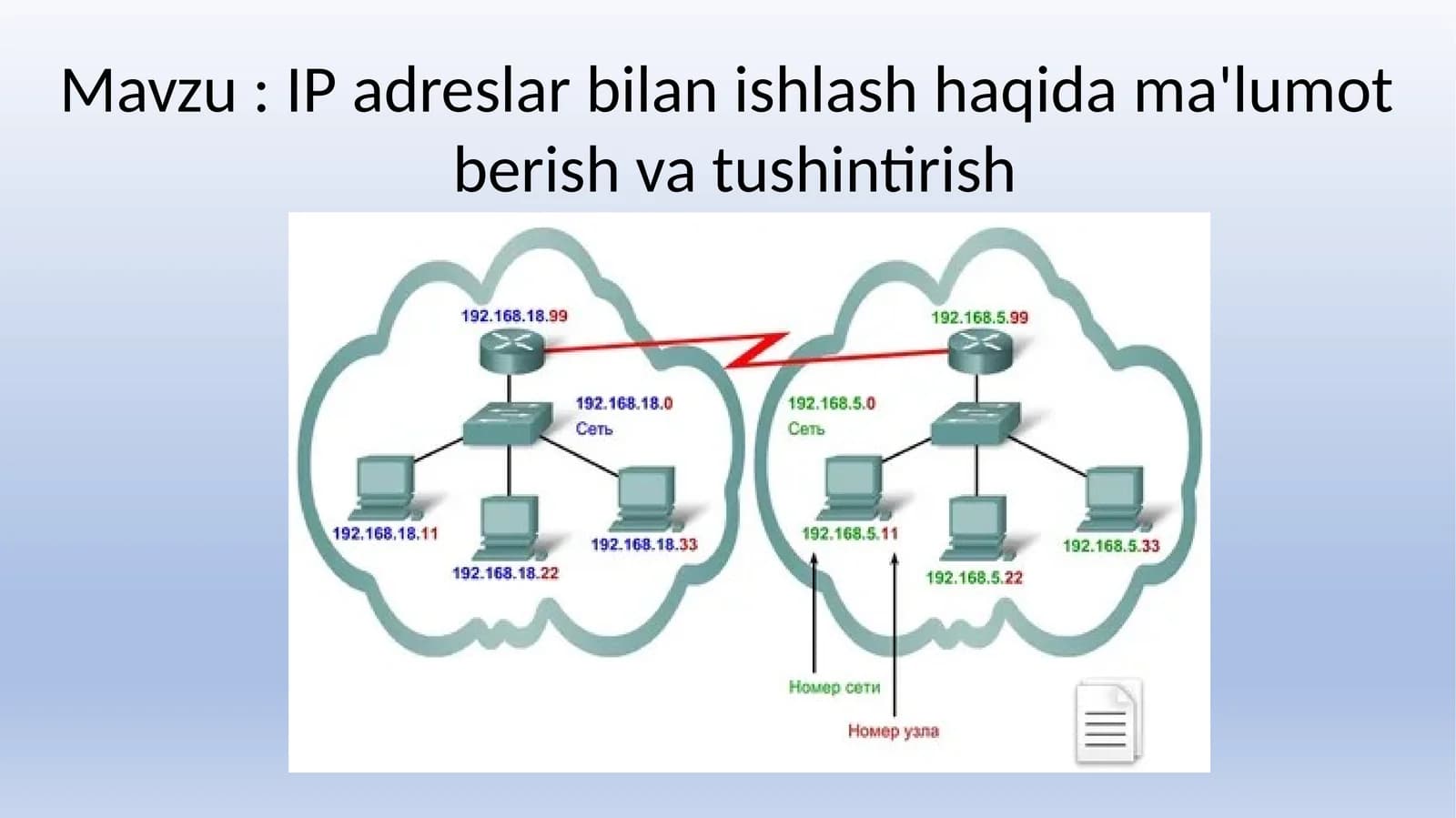 IP adreslar bilan ishlash haqida ma'lumot