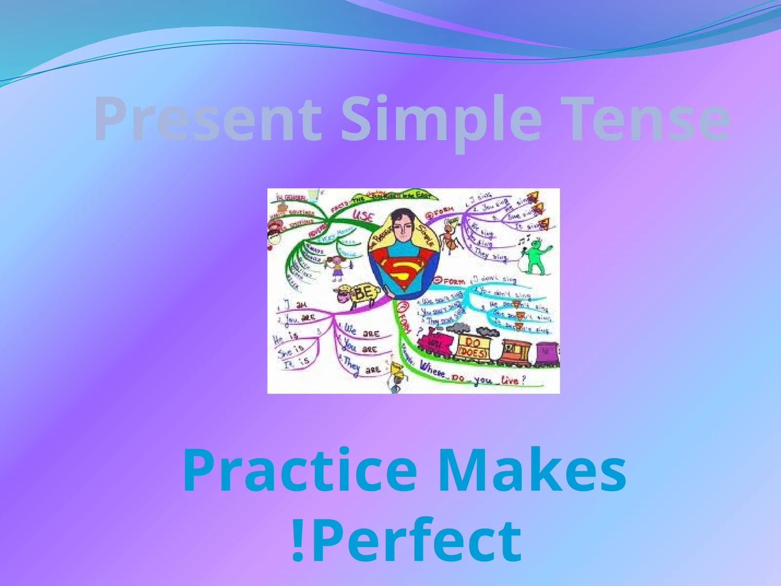 Present Simple Tense