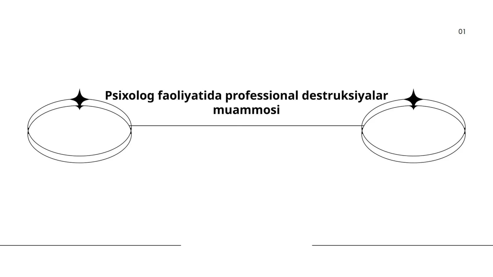 Psixolog faoliyatida professional destruksiyalar muammosi