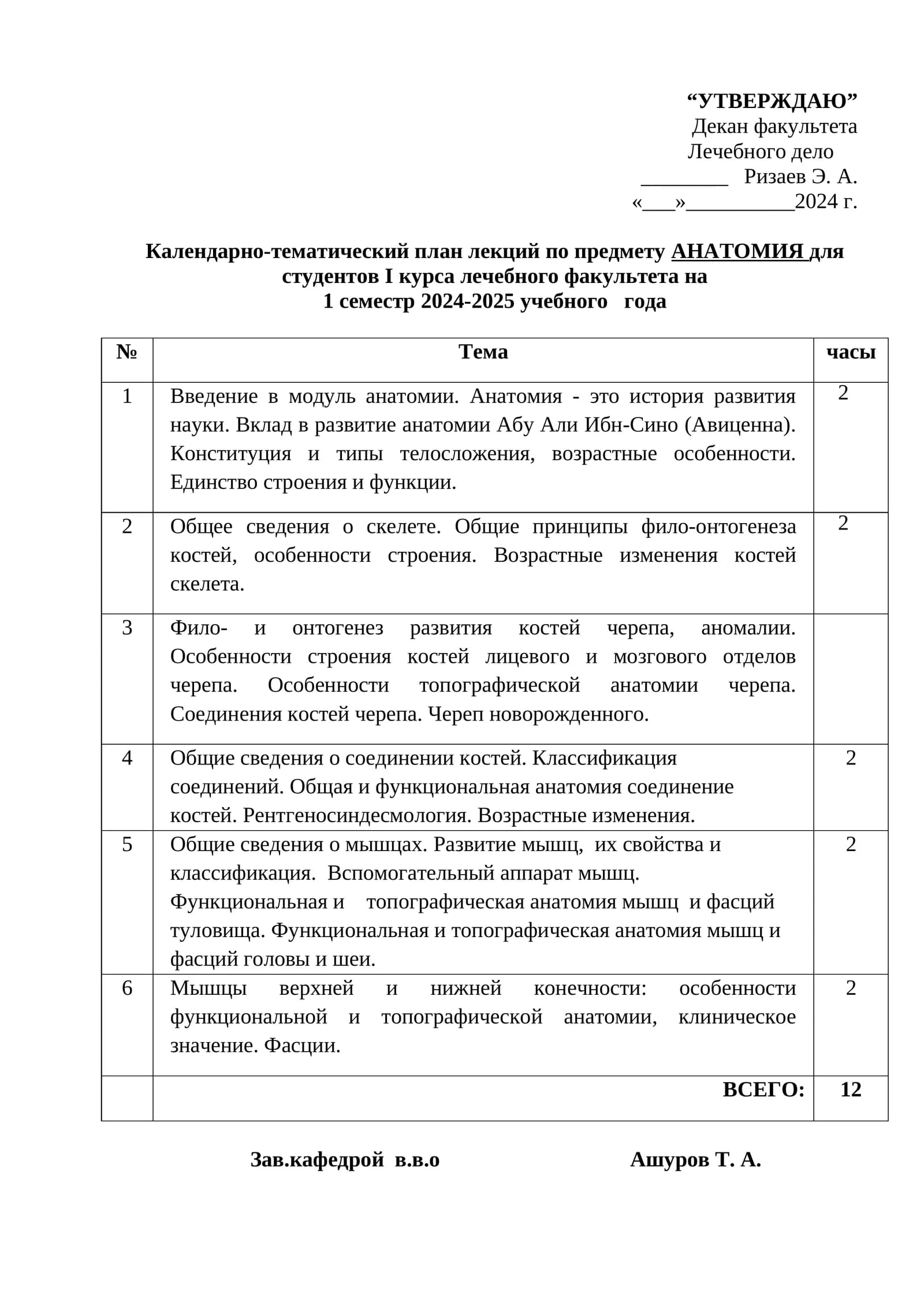 Календарно-тематический план лекций по предмету АНАТОМИЯ