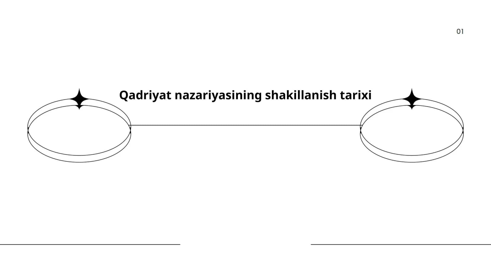 Qadriyat nazariyasining shakillanish tarixi