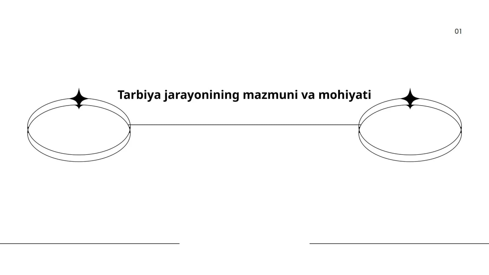 Tarbiya jarayonining mazmuni va mohiyati