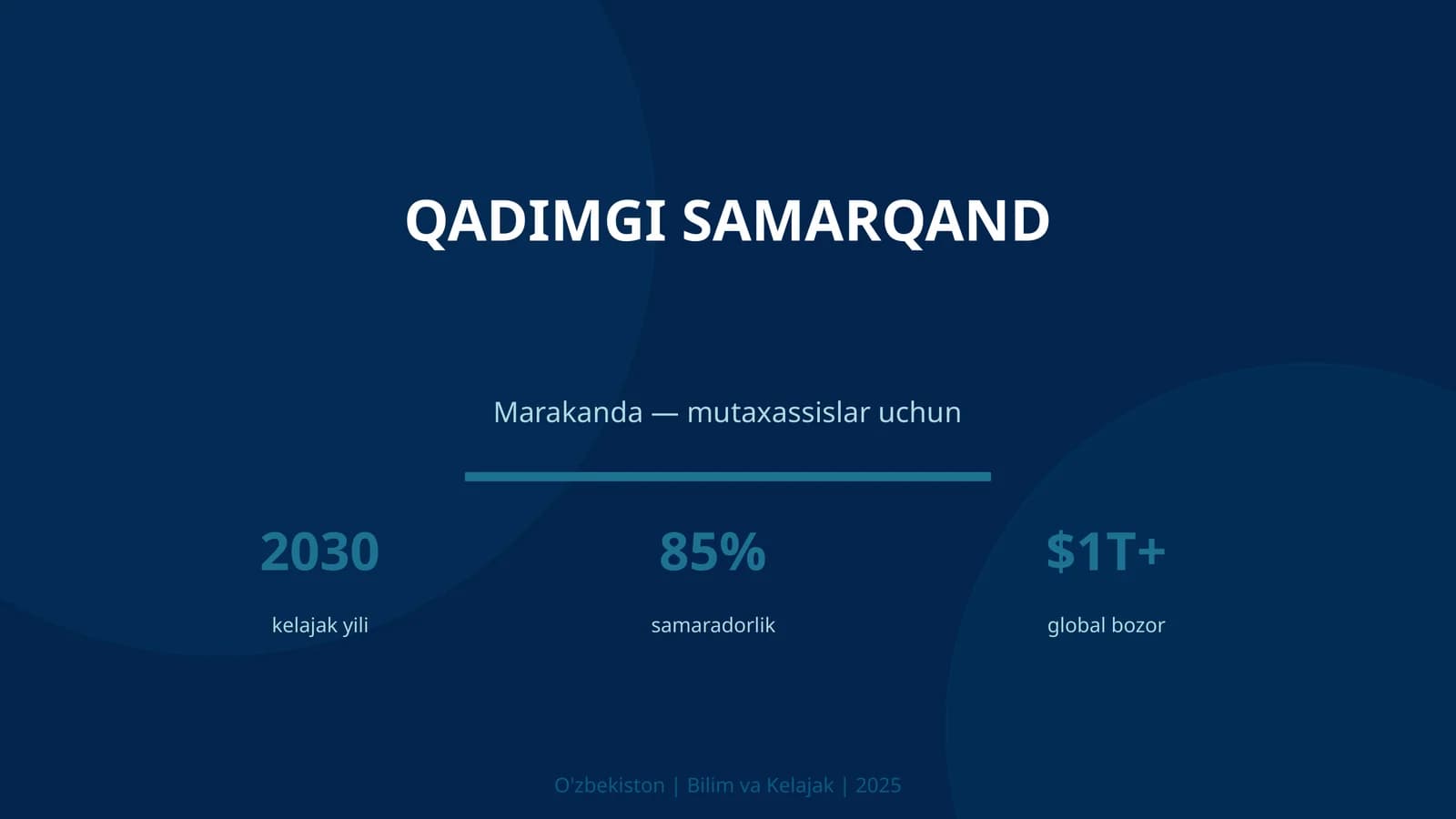 Qadimgi Samarqand