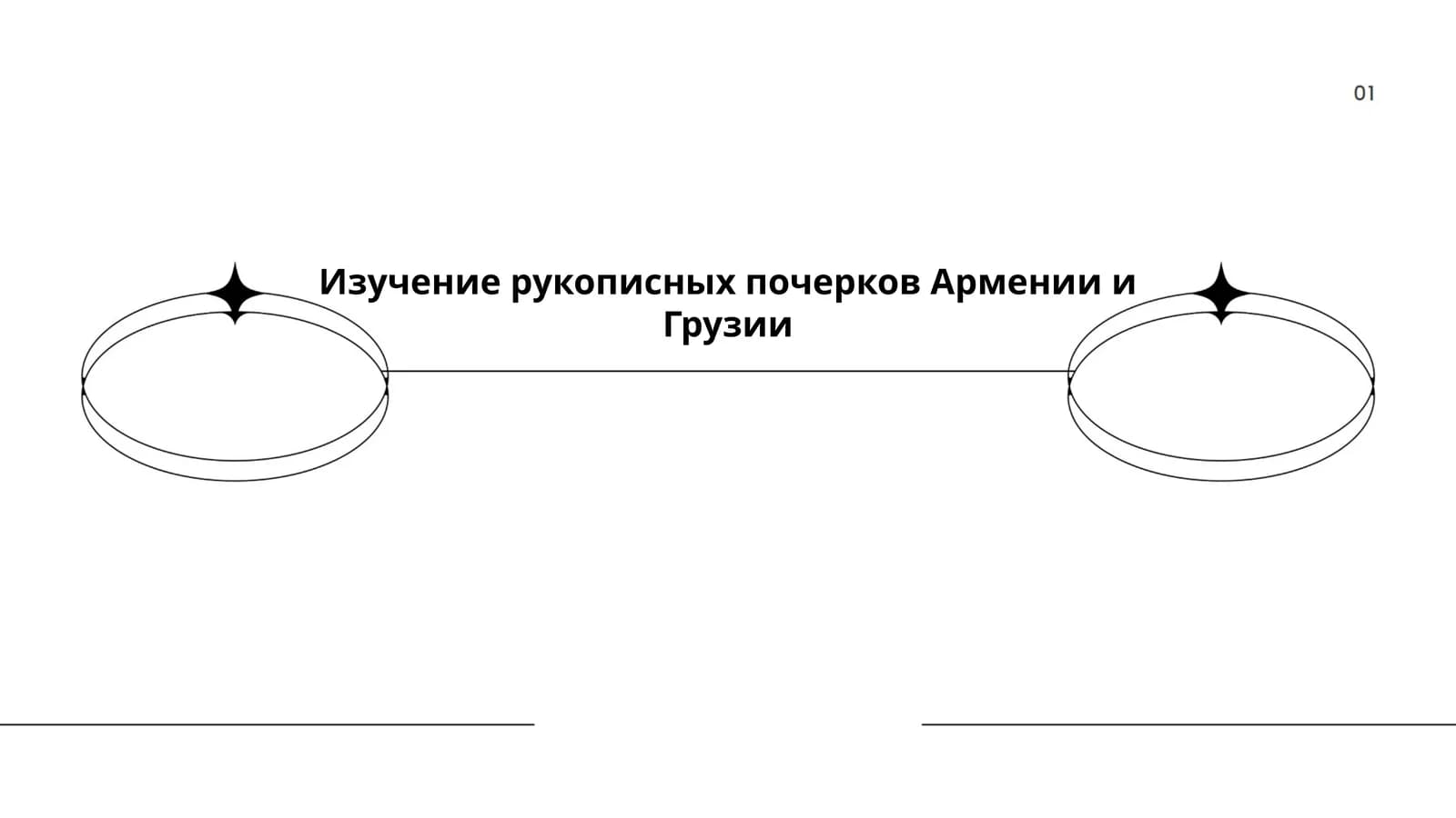 Изучение рукописных почерков Армении и Грузии