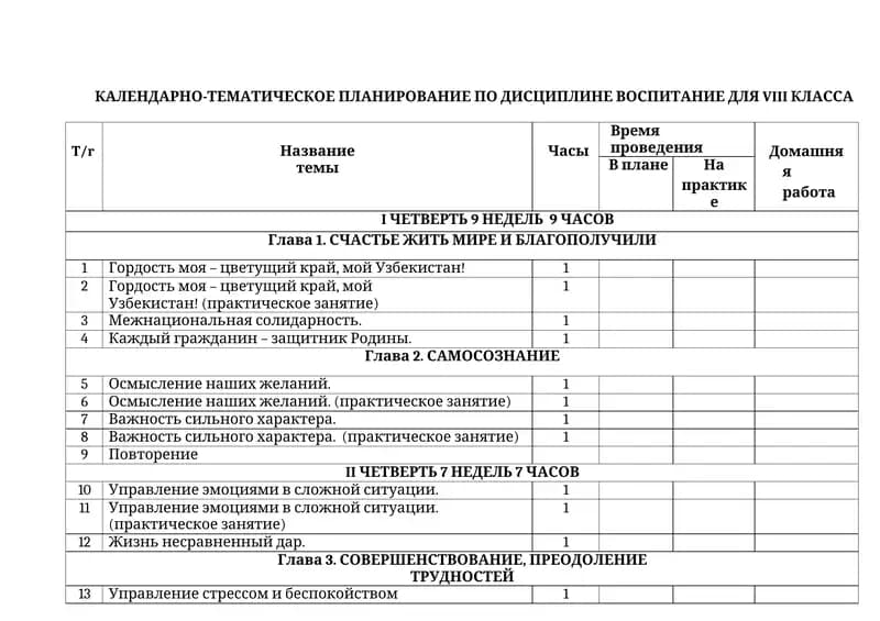 КАЛЕНДАРНО-ТЕМАТИЧЕСКОЕ ПЛАНИРОВАНИЕ ПО ДИСЦИПЛИНЕ ВОСПИТАНИЕ ДЛЯ VIII КЛАССА