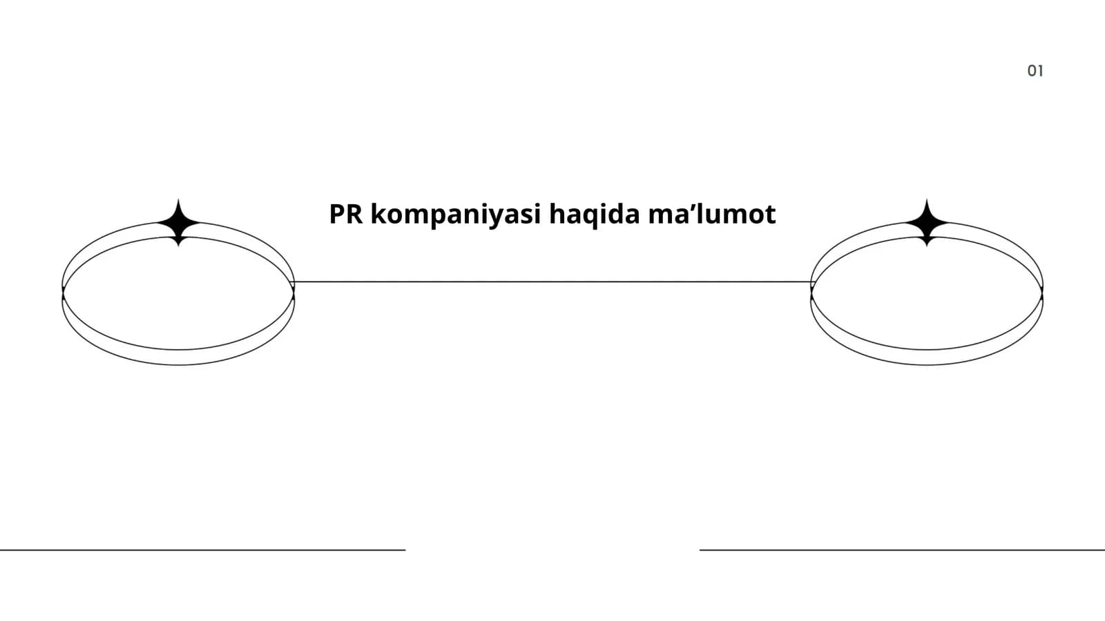 PR kompaniyasi haqida maʼlumot